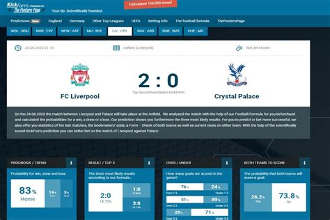 Football Statistics Sites .